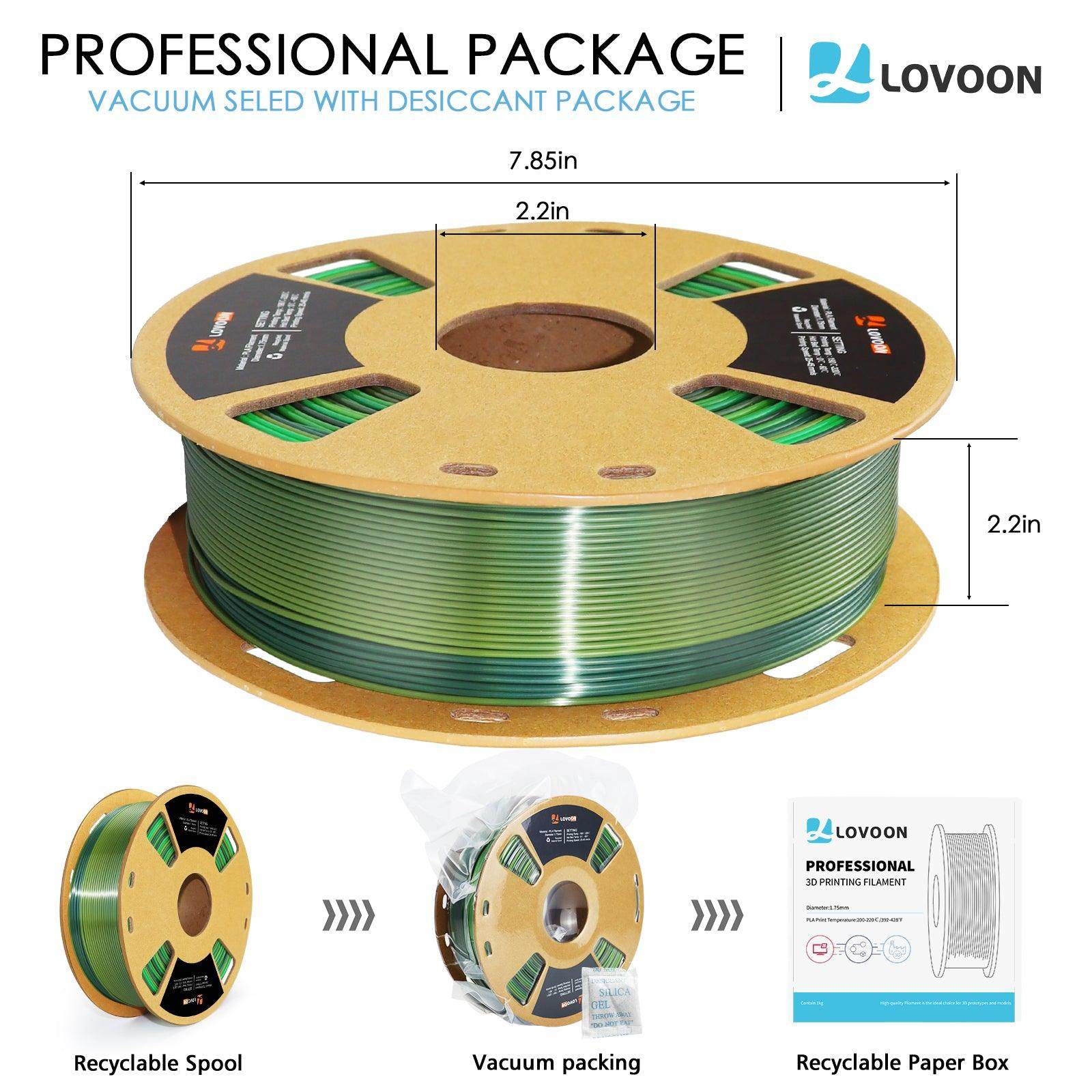 PLA Filament Black-Green Gradient - Lovoon