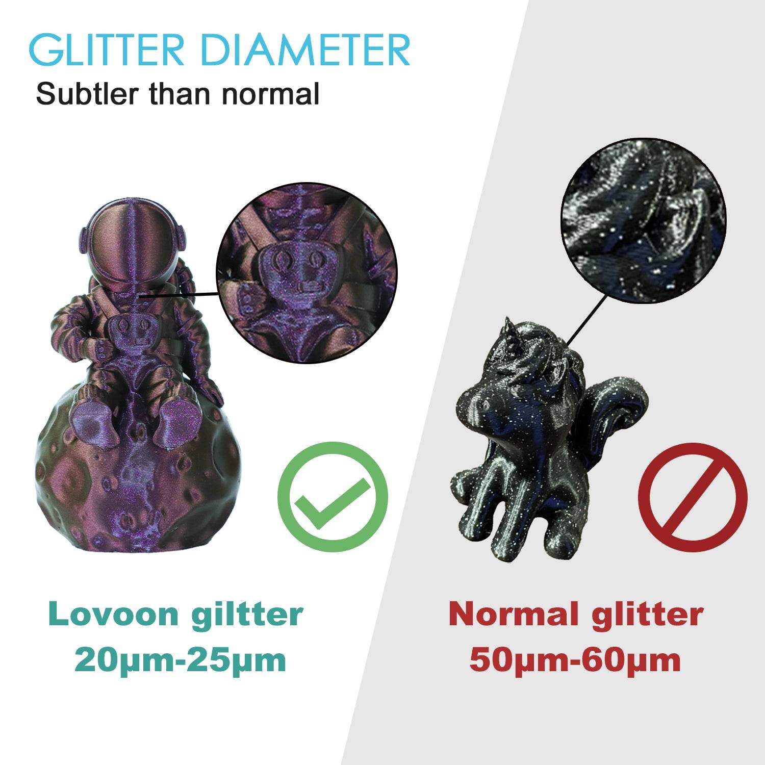 Sparkle PLA Filament Galaxy Wine Red Color Change - Lovoon