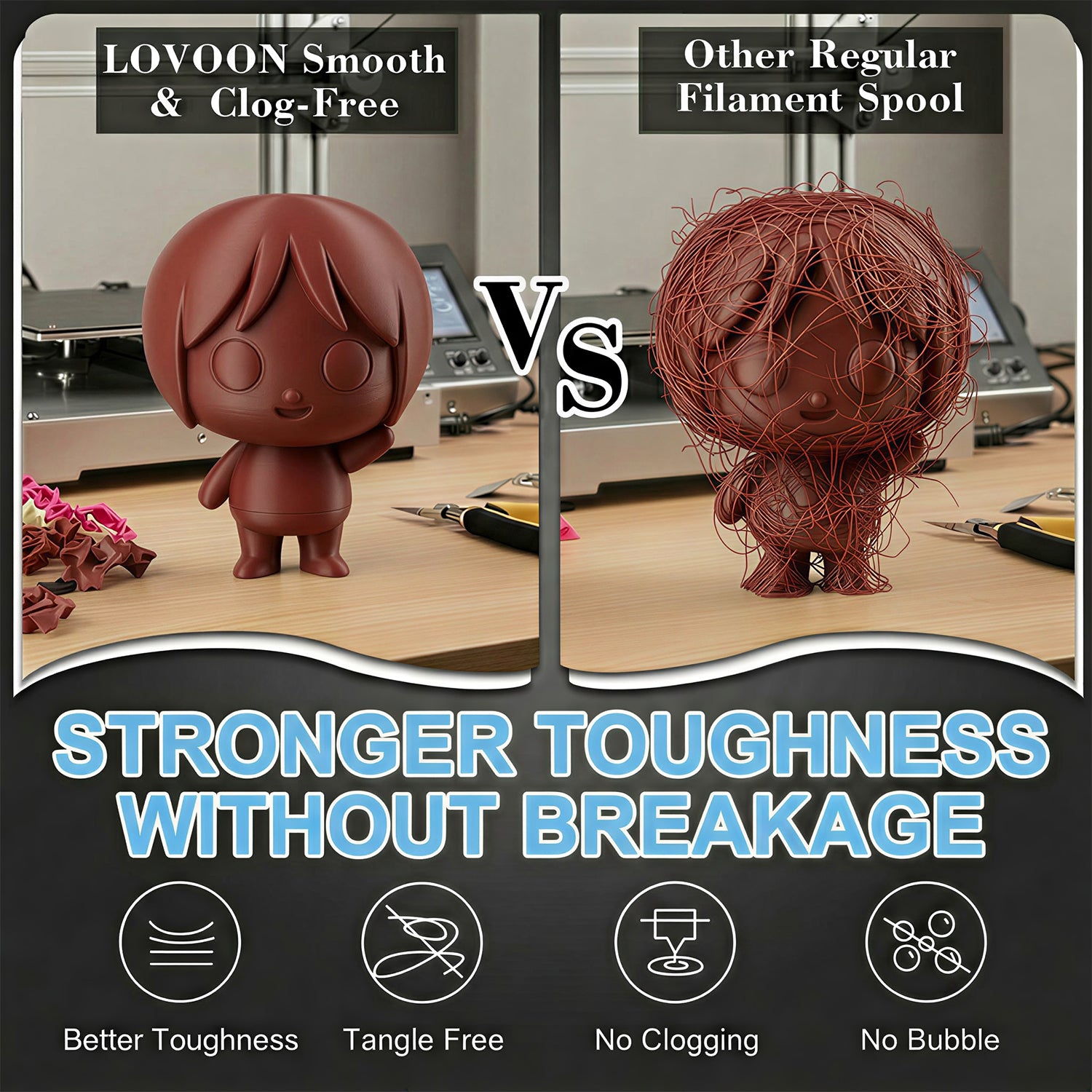 LOVOON PLA 3D Printer Filament-Brown