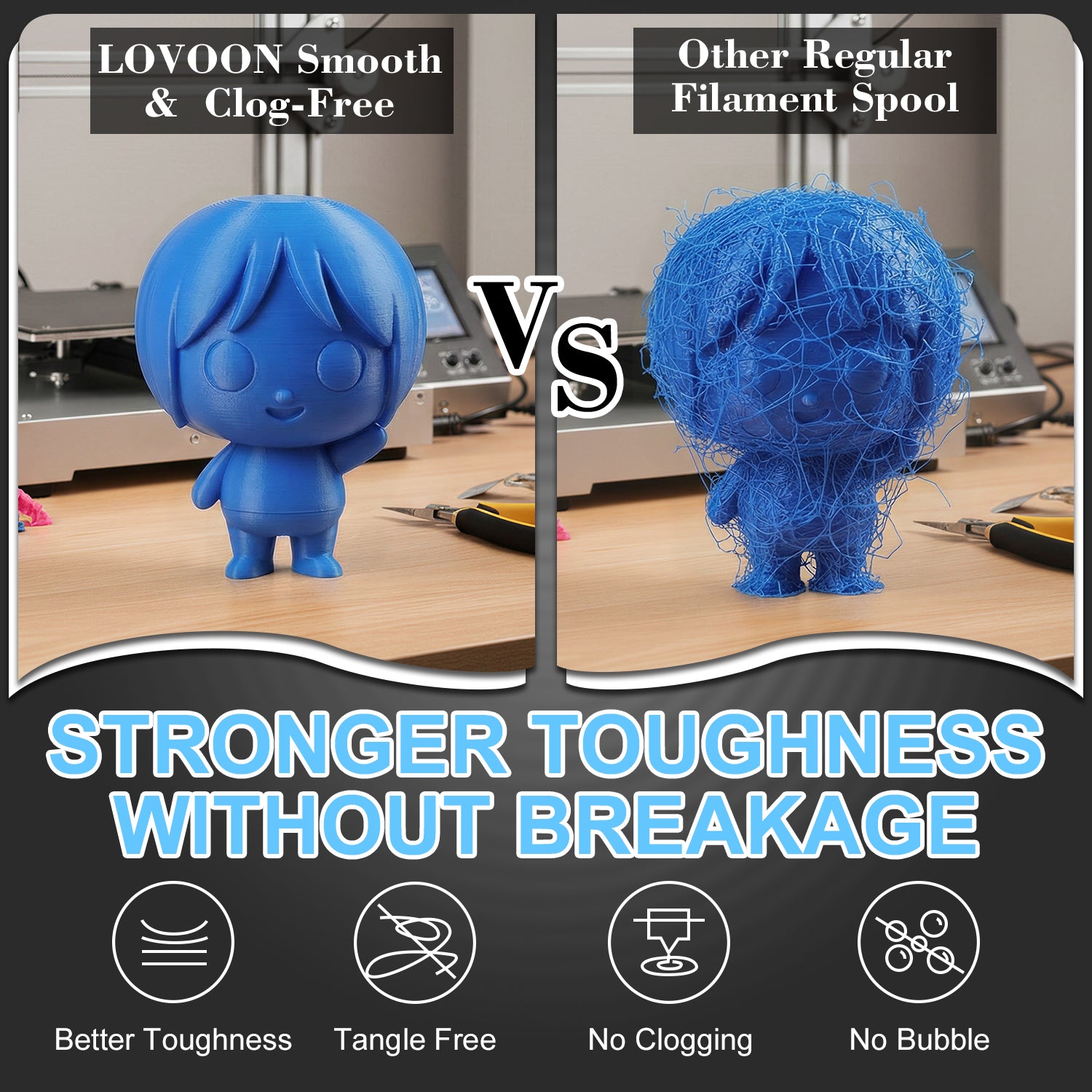 LOVOON PLA Filament Blue 1KG