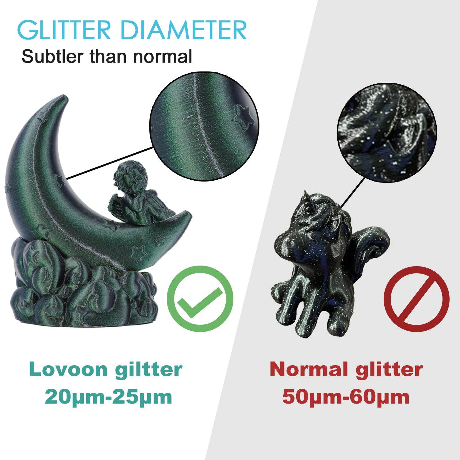 Sparkle PLA Filament Galaxy Green Burnt Titanium - Lovoon