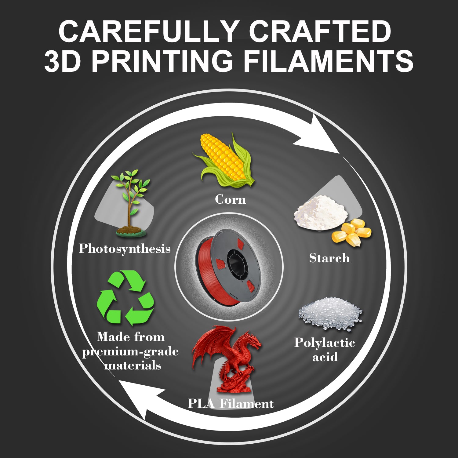 LOVOON PLA Filament Red 1KG