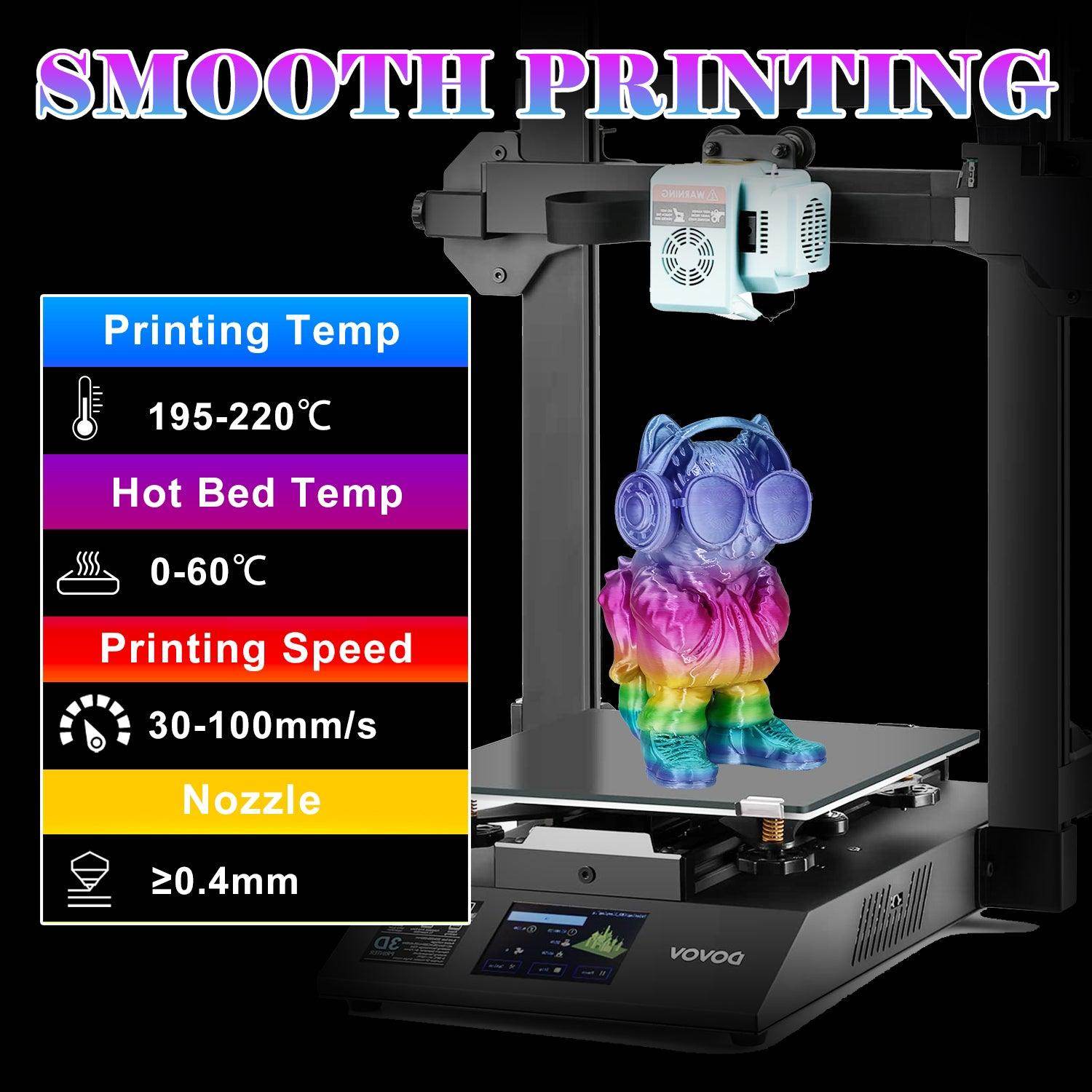 Silk PLA Filament Rainbow Color Shift Green-Blue-Purple-Pink-Yellow - Lovoon