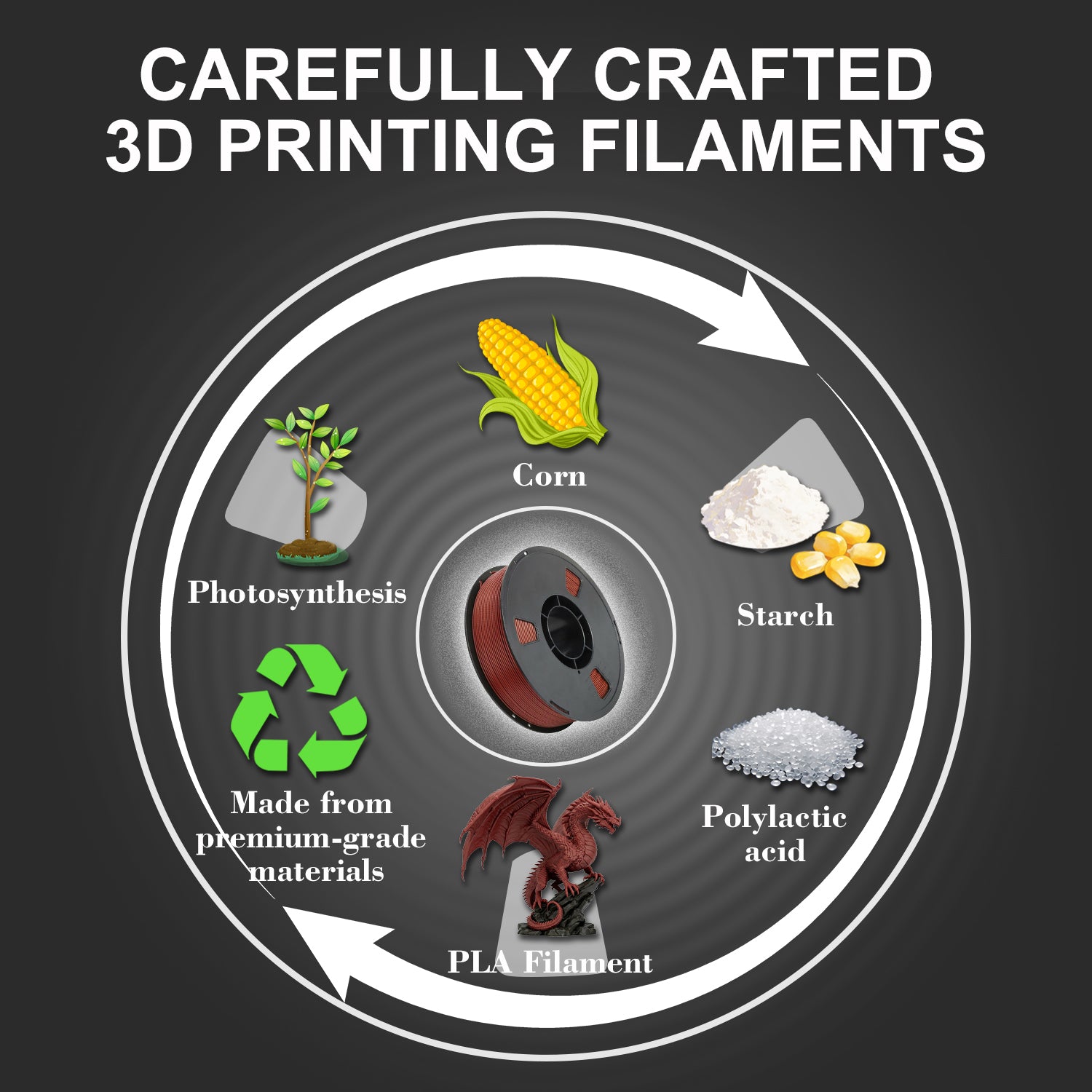 LOVOON PLA 3D Printer Filament-Brown