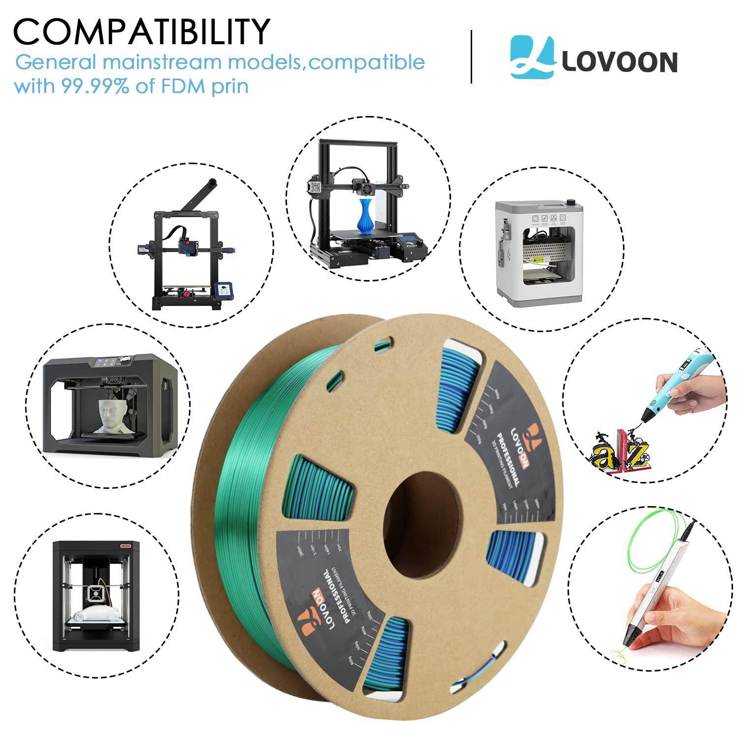 Tricolor Silk PLA Filament Green-Red-Blue - Lovoon