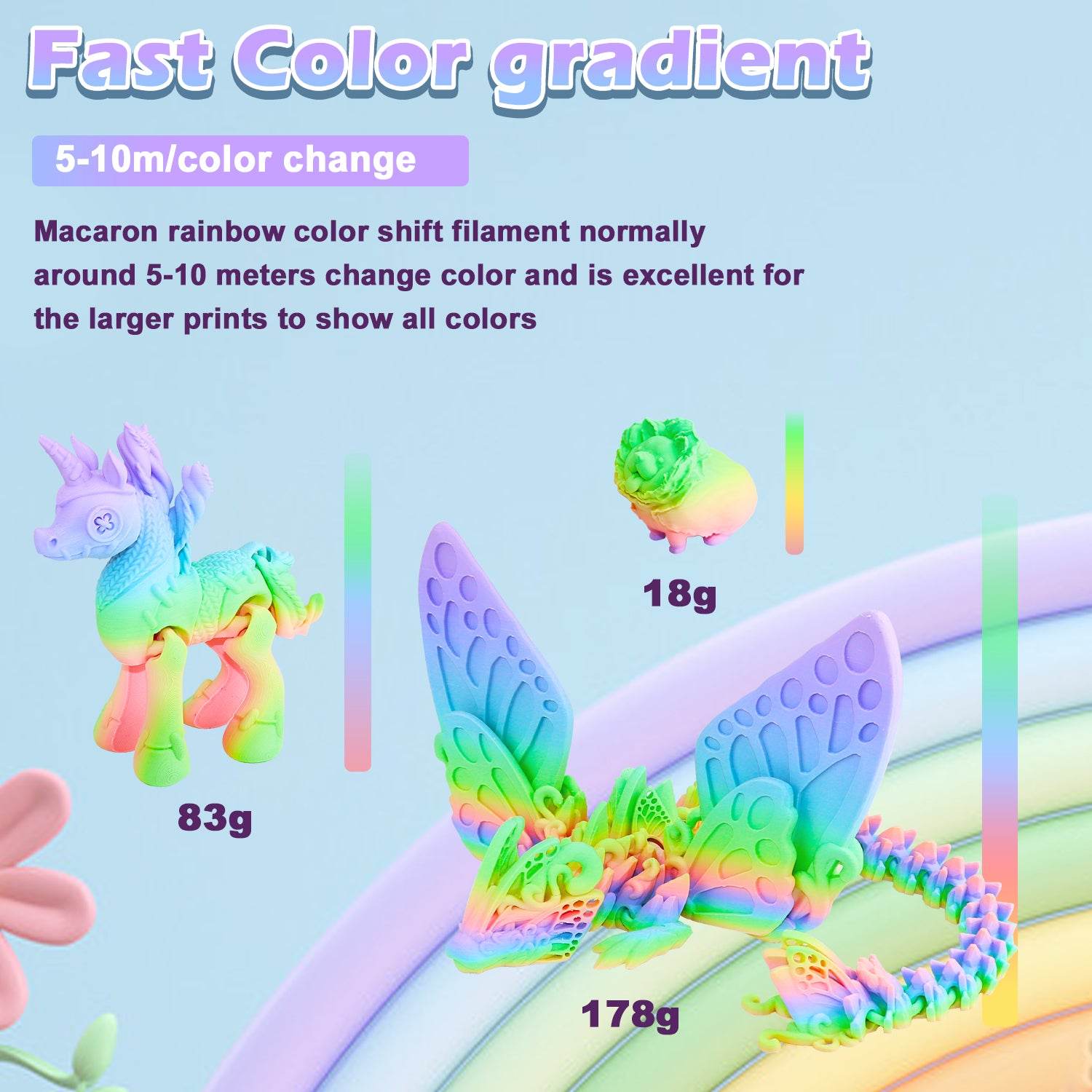 Matte PLA Filament Gradient Green-Blue-Purple-Pink-Orange - Lovoon