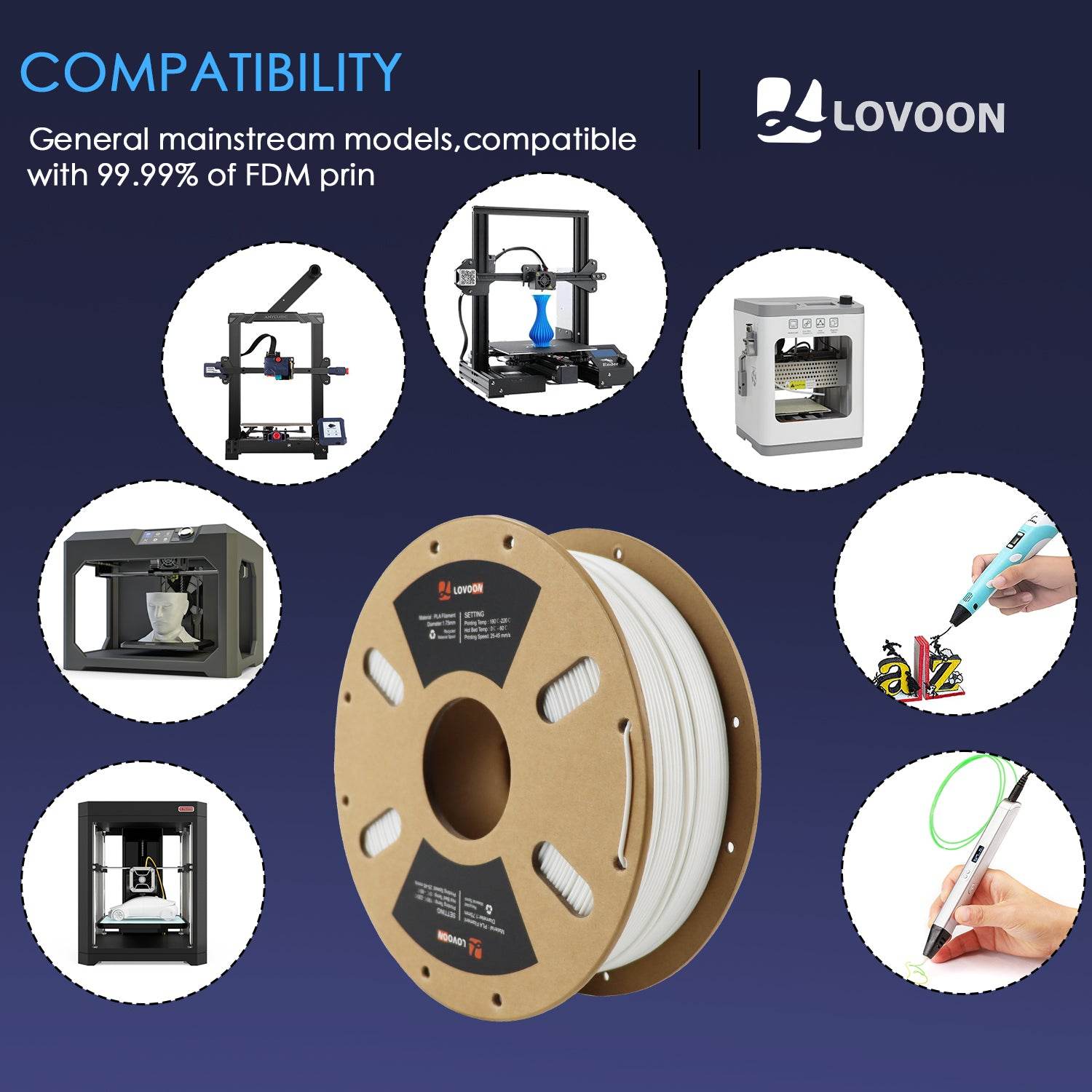PLA Filament Regular White - Lovoon