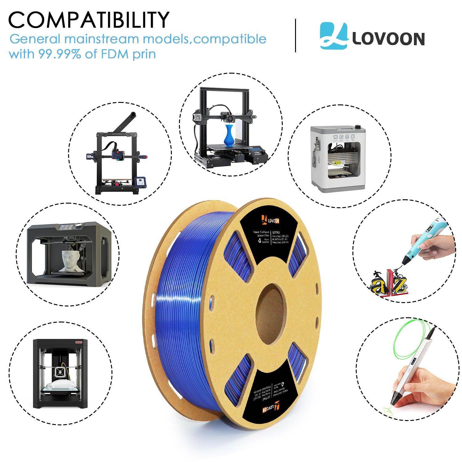PLA Filament Black-Blue-Purple Gradient - Lovoon