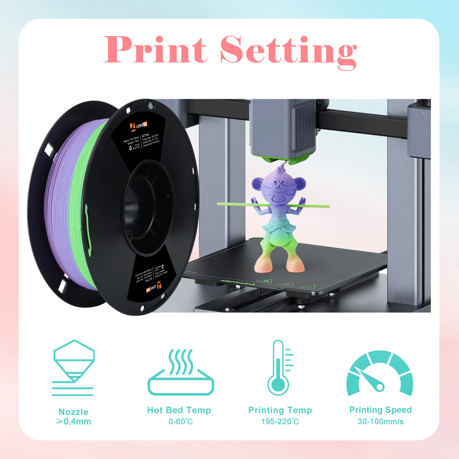 Matte PLA Filament Rainbow Gradient Blue-Green-Pink-Purple-Peach - Lovoon
