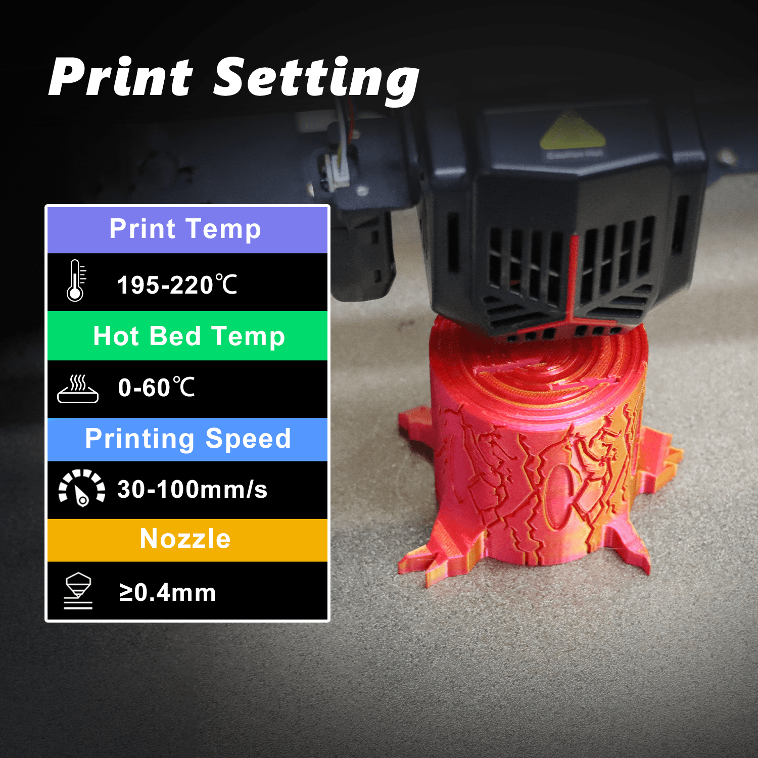 Dual Color Silk PLA Filament Bundle 200g x 4 Spools - Lovoon