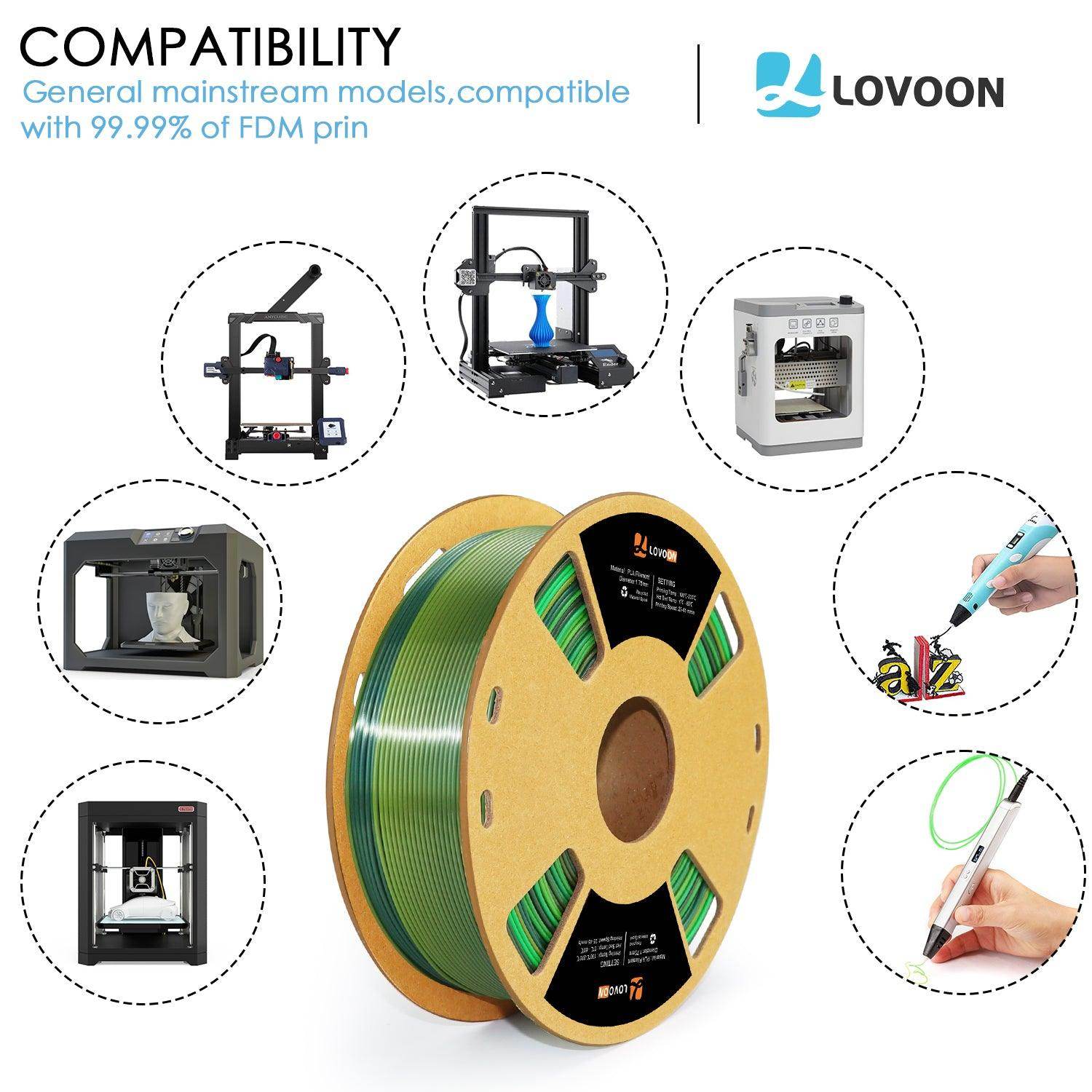 PLA Filament Black-Green Gradient - Lovoon