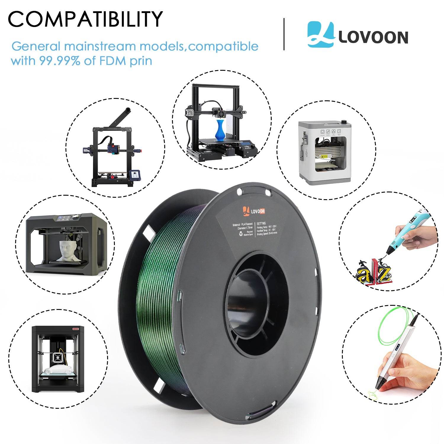 Sparkle PLA Filament Galaxy Green Burnt Titanium - Lovoon