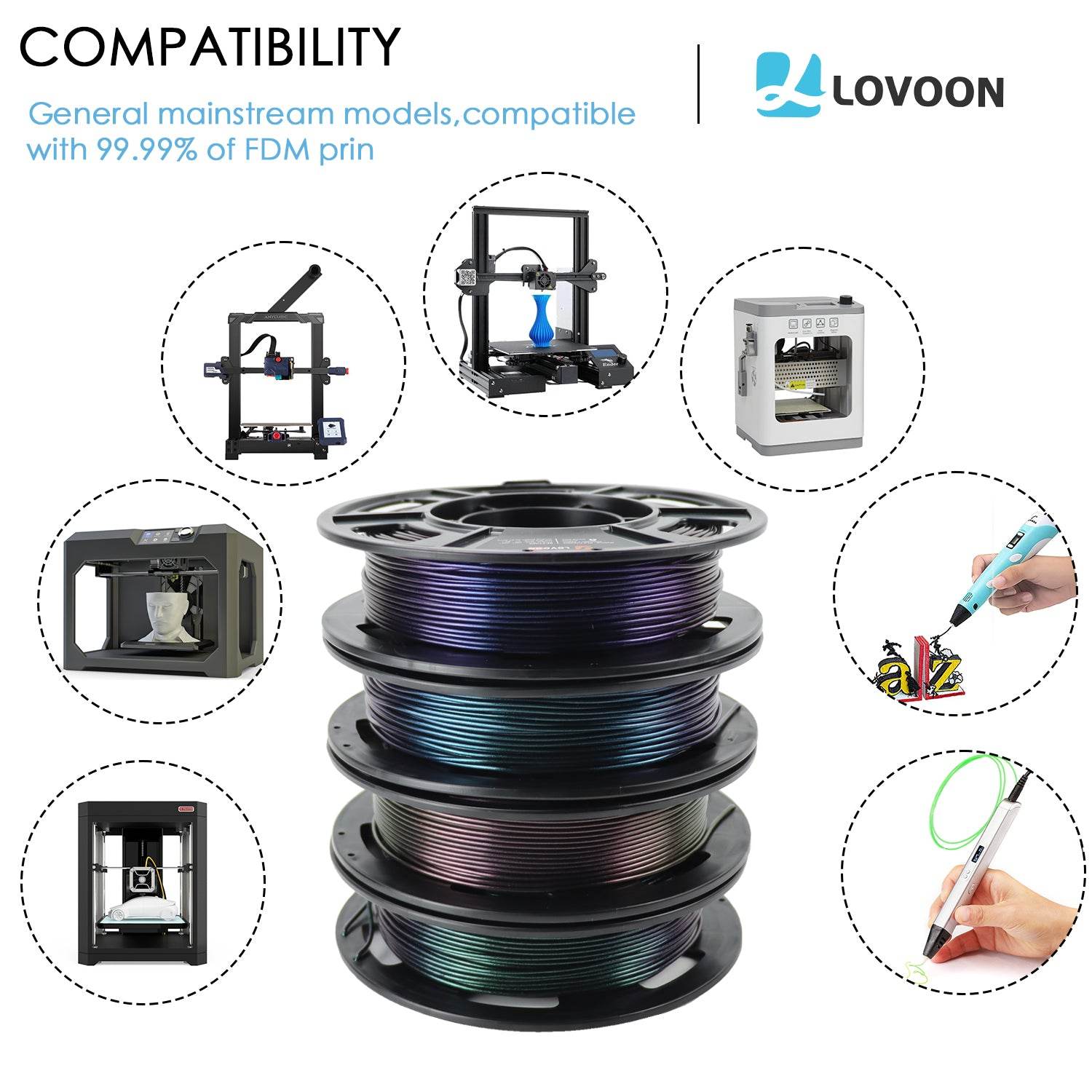 Sparkle PLA Filament Bundle Galaxy Red-Purple-Blue-Green 200g x 4 Spools - Lovoon
