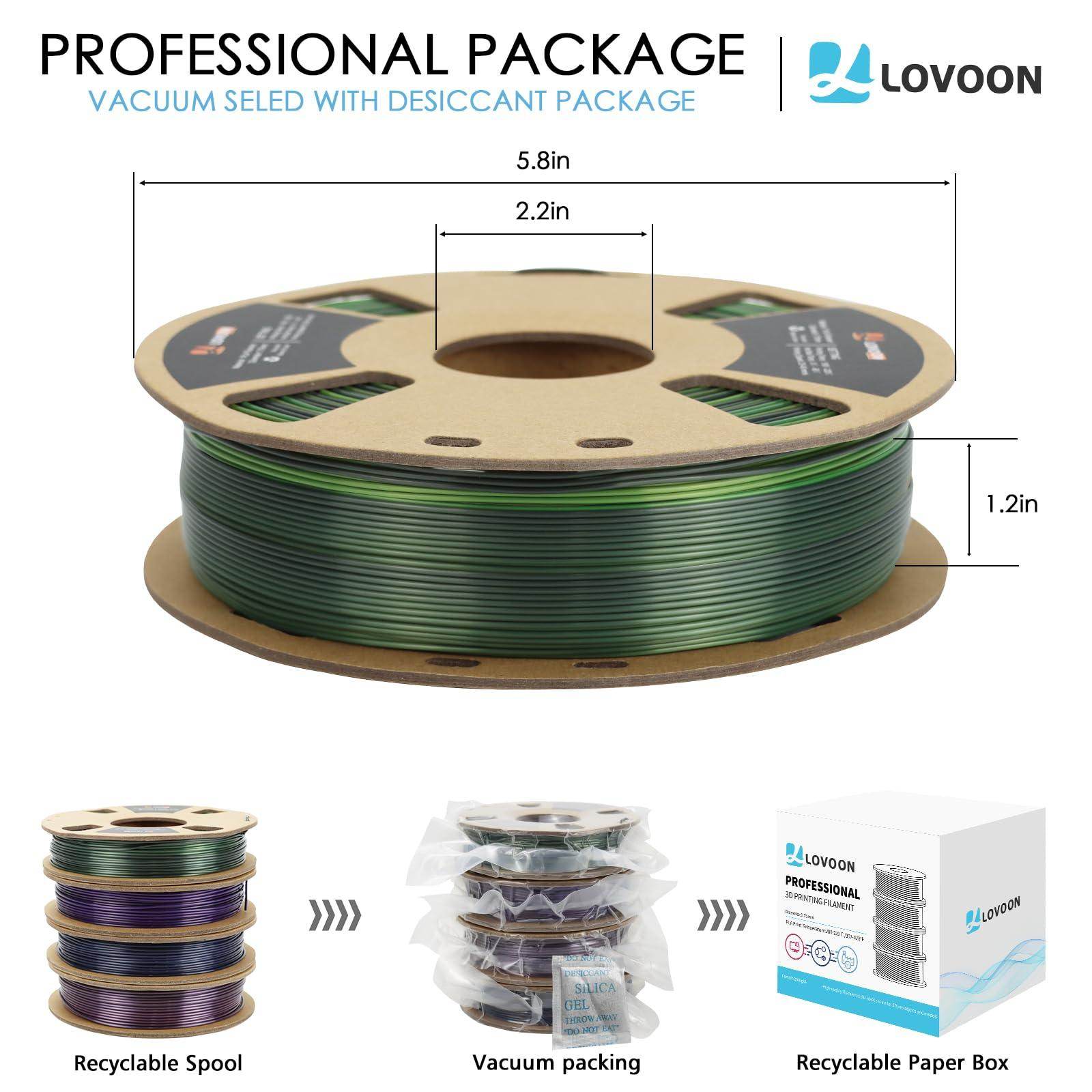 PLA Filament Bundle Color Shift Gradient Silk 200g x 4 Spools - Lovoon