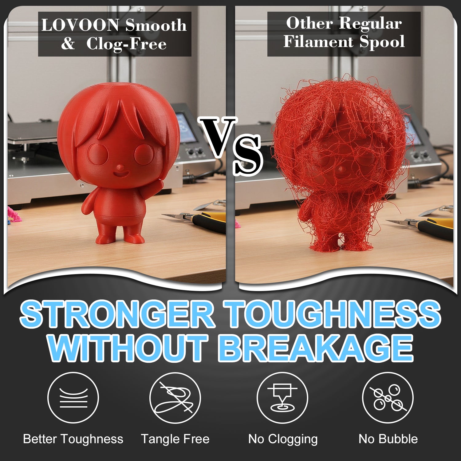 LOVOON PLA Filament Red 1KG
