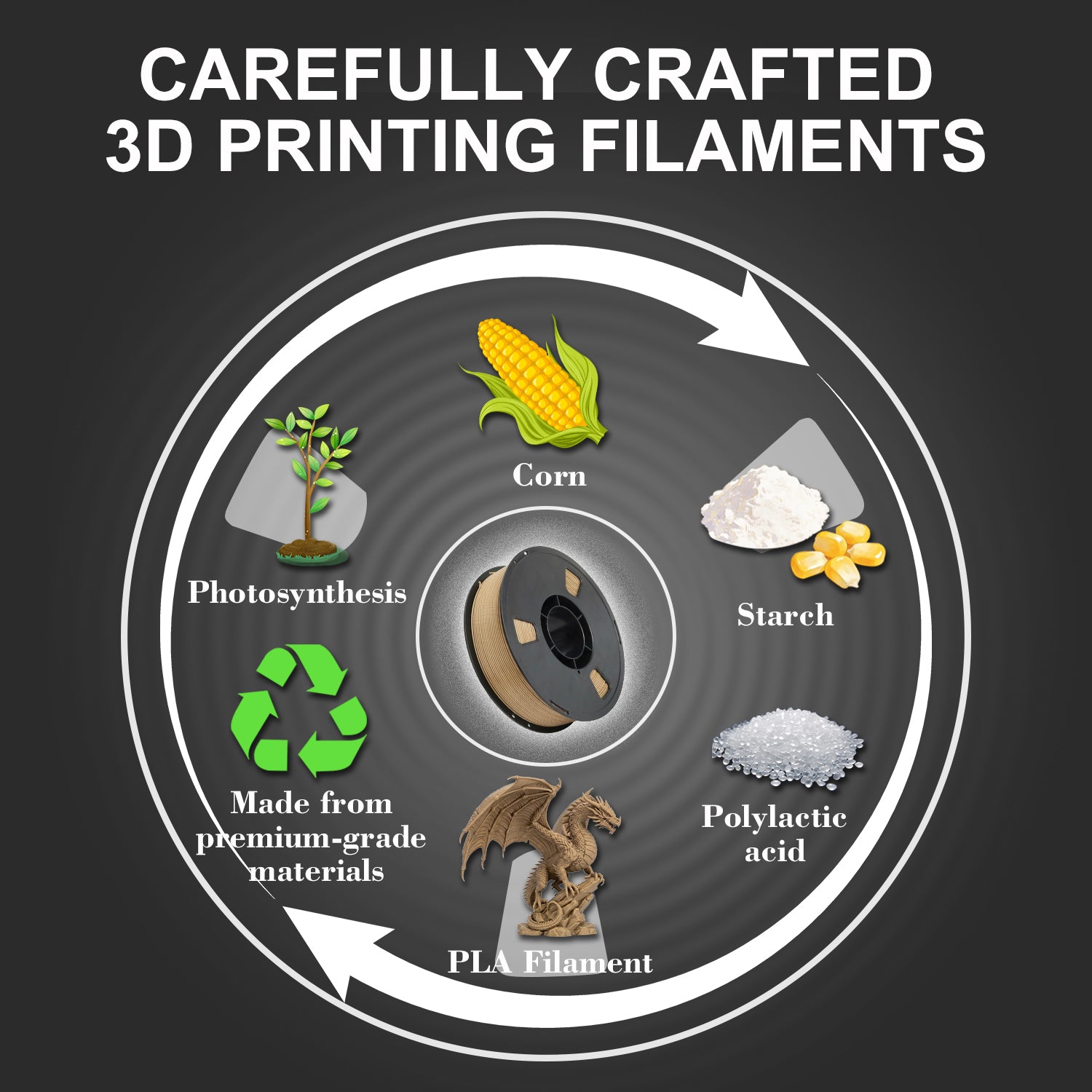 LOVOON PLA Filament 1KG-Wood Color